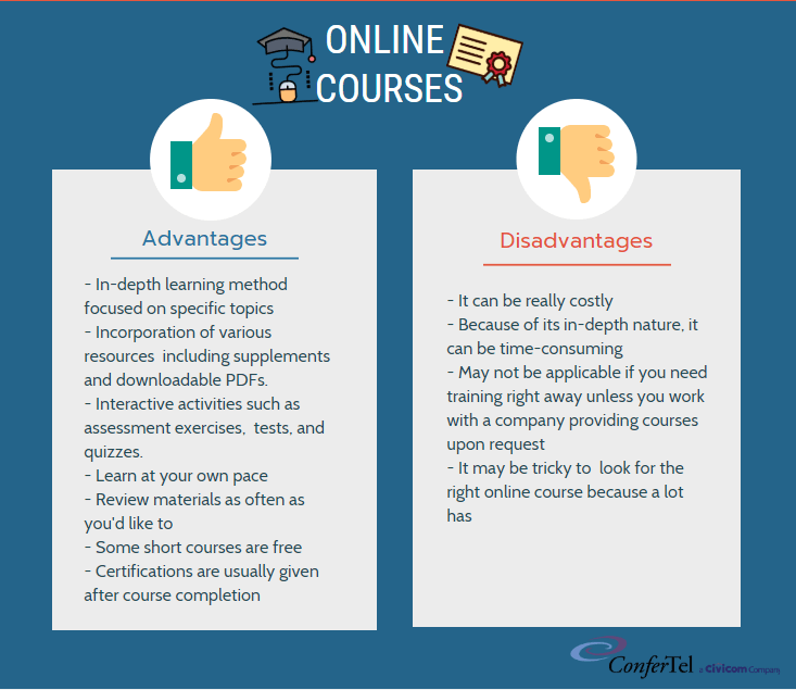 infographic about online courses
