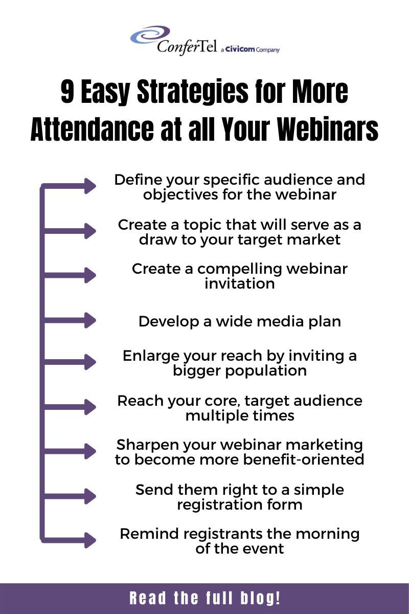 9 Easy Strategies for More Attendance at all Your Webinars - Infog